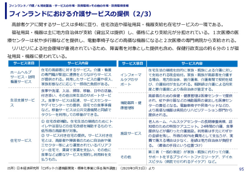 フィンランドにおける介護サービスの提供
